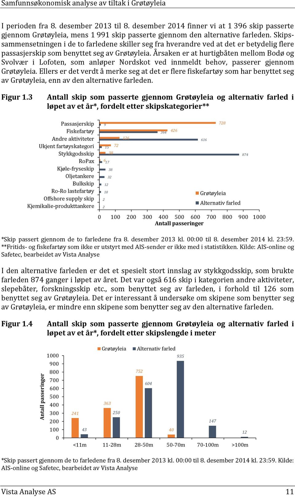 Skipssammensetningen i de to farledene skiller seg fra hverandre ved at det er betydelig flere passasjerskip som benyttet seg av Grøtøyleia.