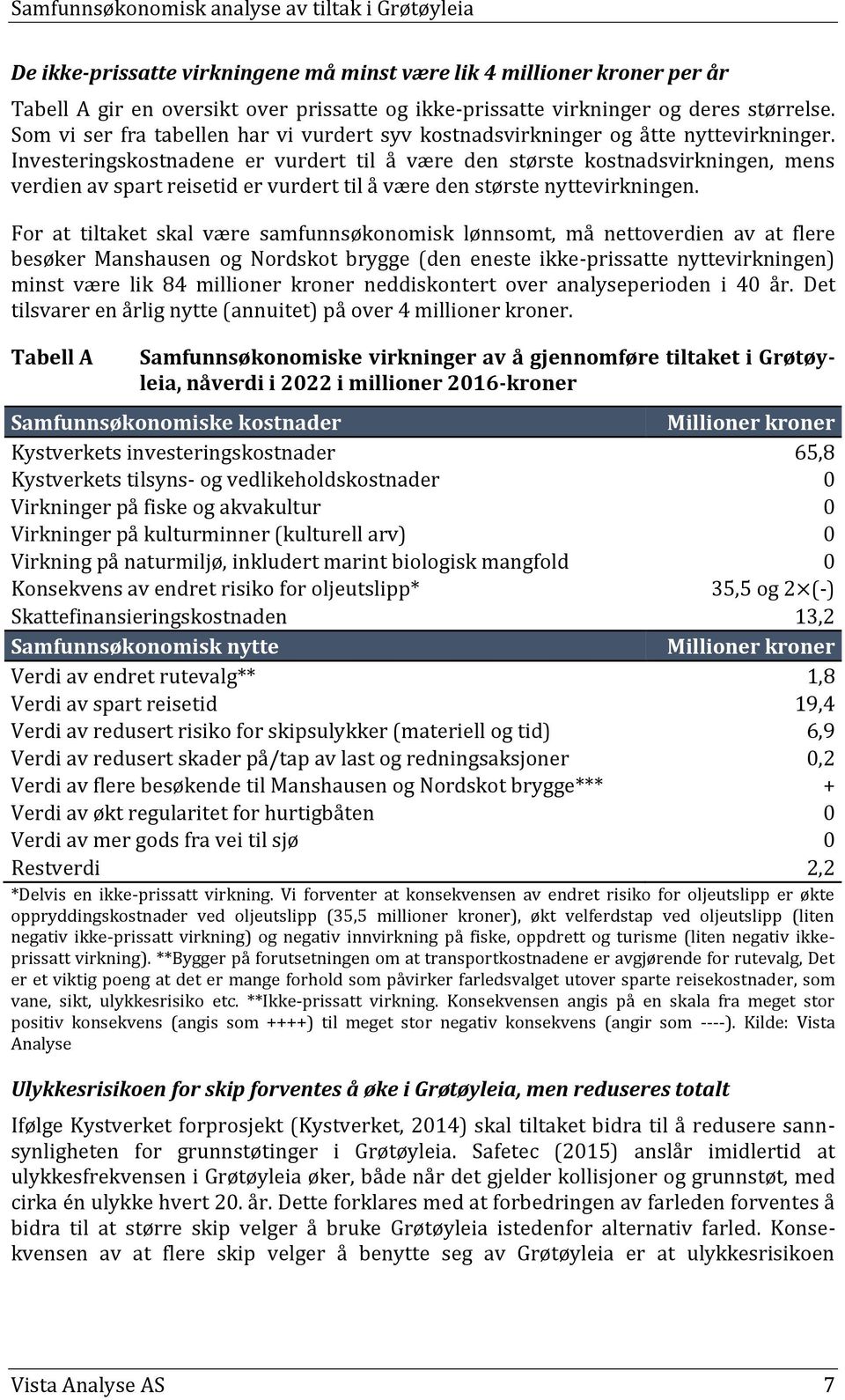 Investeringskostnadene er vurdert til å være den største kostnadsvirkningen, mens verdien av spart reisetid er vurdert til å være den største nyttevirkningen.