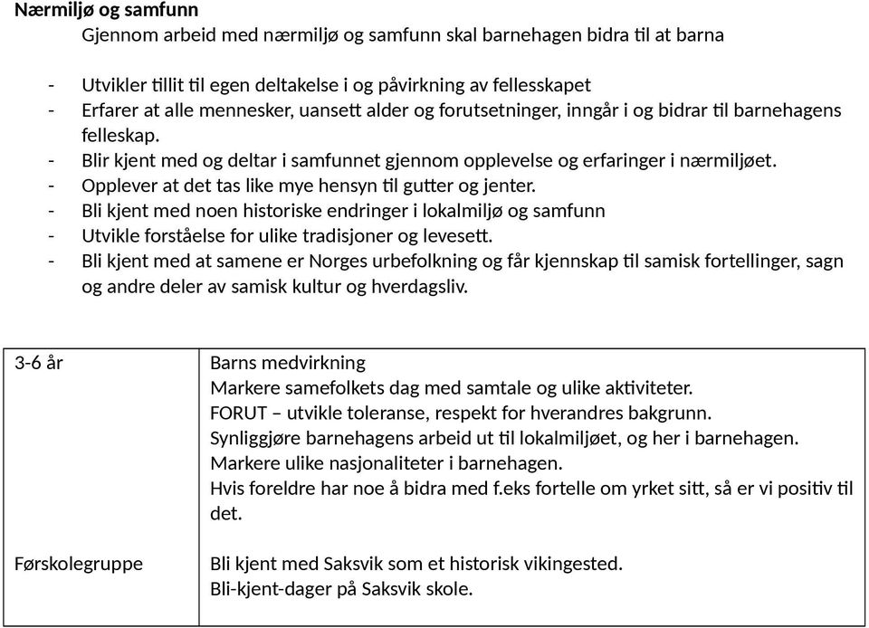 - Opplever at det tas like mye hensyn til gutter og jenter. - Bli kjent med noen historiske endringer i lokalmiljø og samfunn - Utvikle forståelse for ulike tradisjoner og levesett.