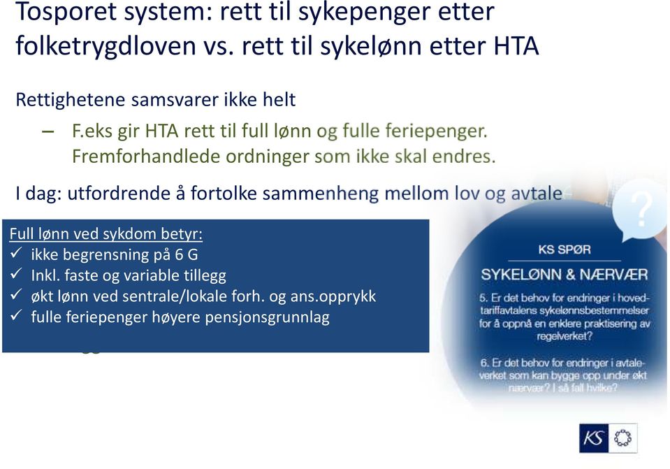 I dag: utfordrende å fortolke sammenheng mellom lov og avtale Mål: klargjøre og presisere sammenhengen slik: Full lønn ved sykdom betyr: ikke begrensning