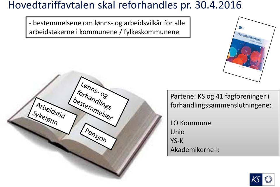 arbeidstakerne i kommunene / fylkeskommunene Partene: KS og