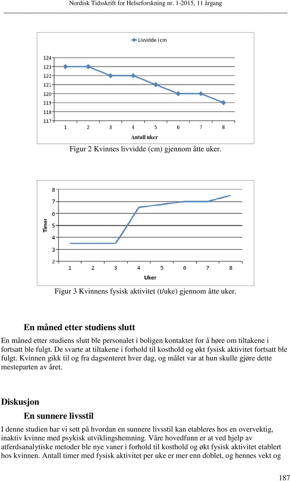 De svarte at tiltakene i forhold til kosthold og økt fysisk aktivitet fortsatt ble fulgt. Kvinnen gikk til og fra dagsenteret hver dag, og målet var at hun skulle gjøre dette mesteparten av året.