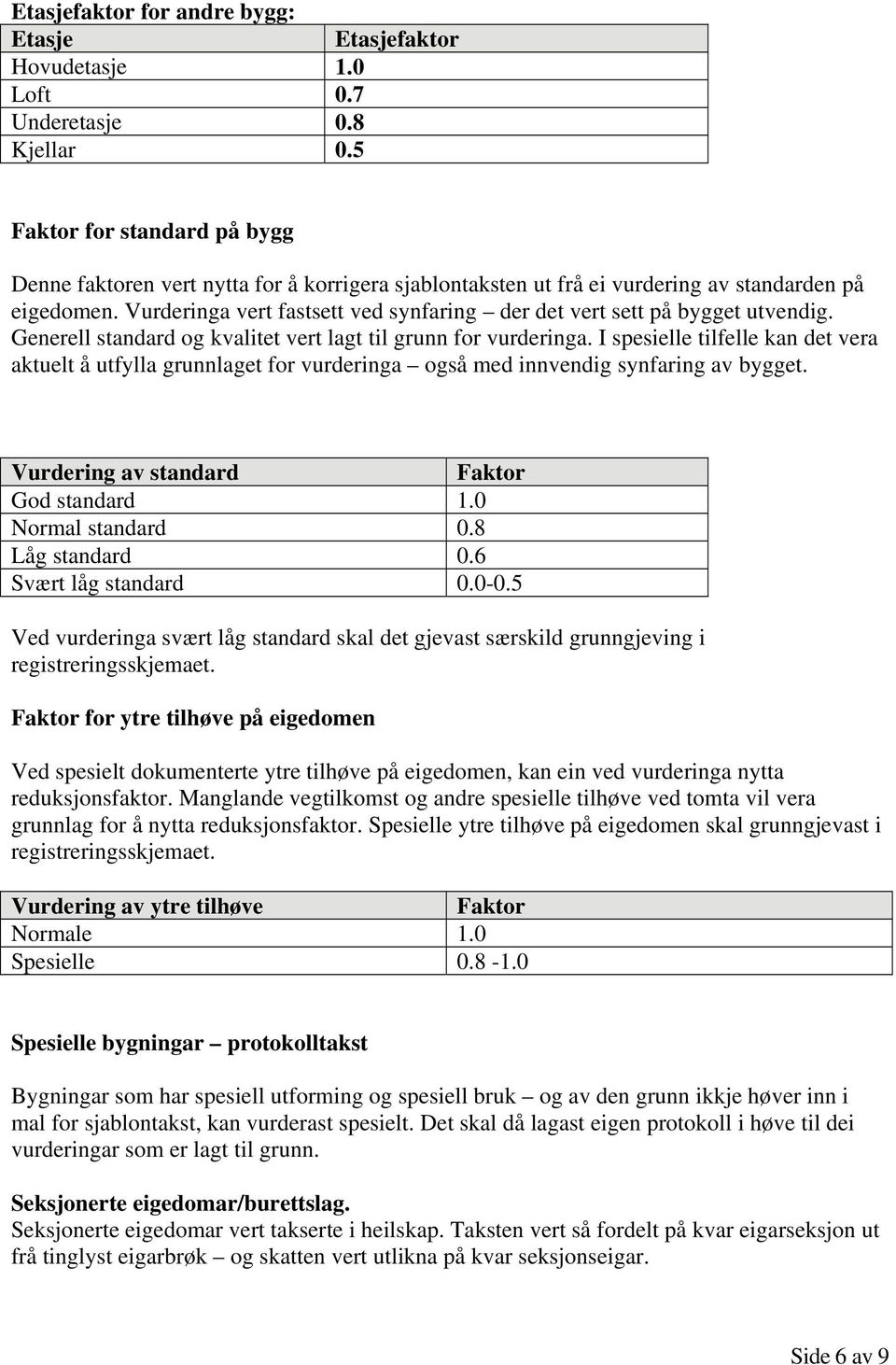 Vurderinga vert fastsett ved synfaring der det vert sett på bygget utvendig. Generell standard og kvalitet vert lagt til grunn for vurderinga.