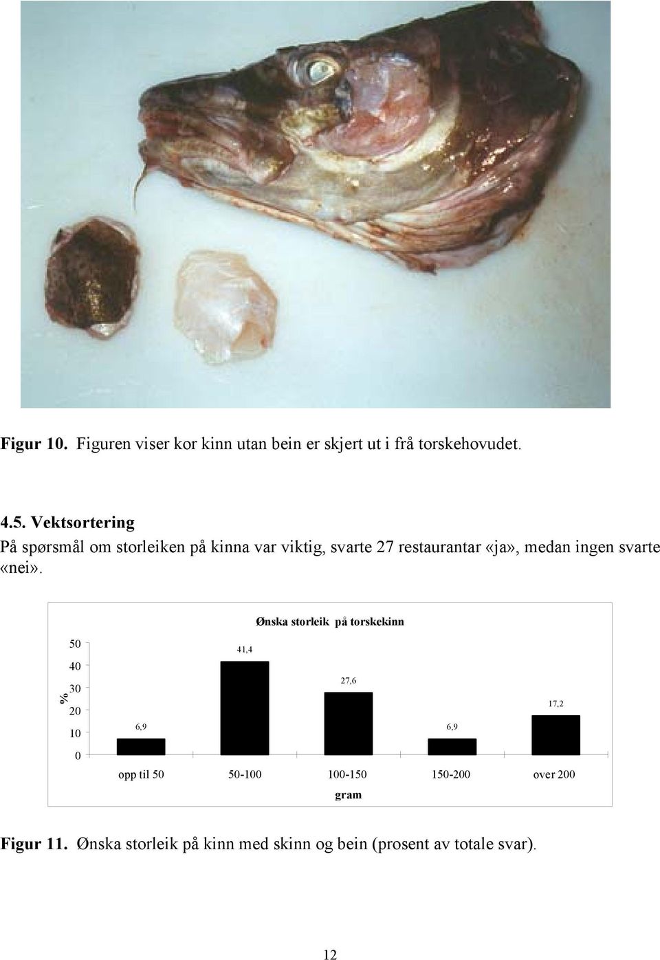 ingen svarte «nei».