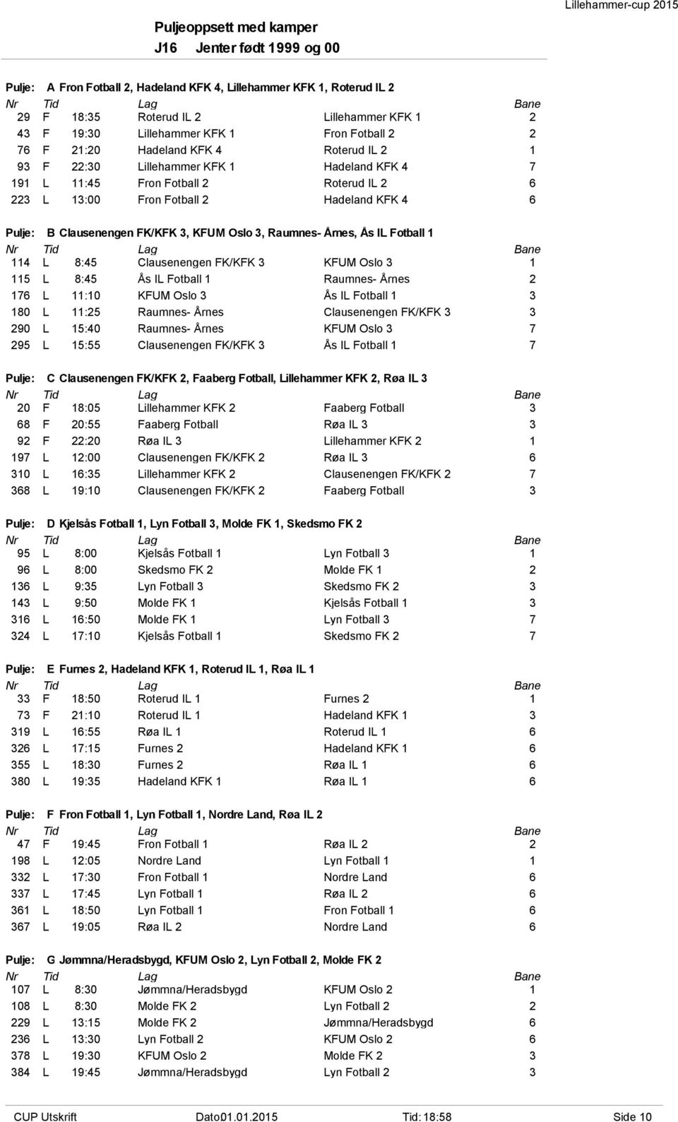 Hadeland KFK 4 6 Pulje: B Clausenengen FK/KFK 3, KFUM Oslo 3, Raumnes- 0 3rnes, 0 3s IL Fotball 1 114 L 8:45 Clausenengen FK/KFK 3 KFUM Oslo 3 1 115 L 8:45 0 3s IL Fotball 1 Raumnes- 0 3rnes 2 176 L