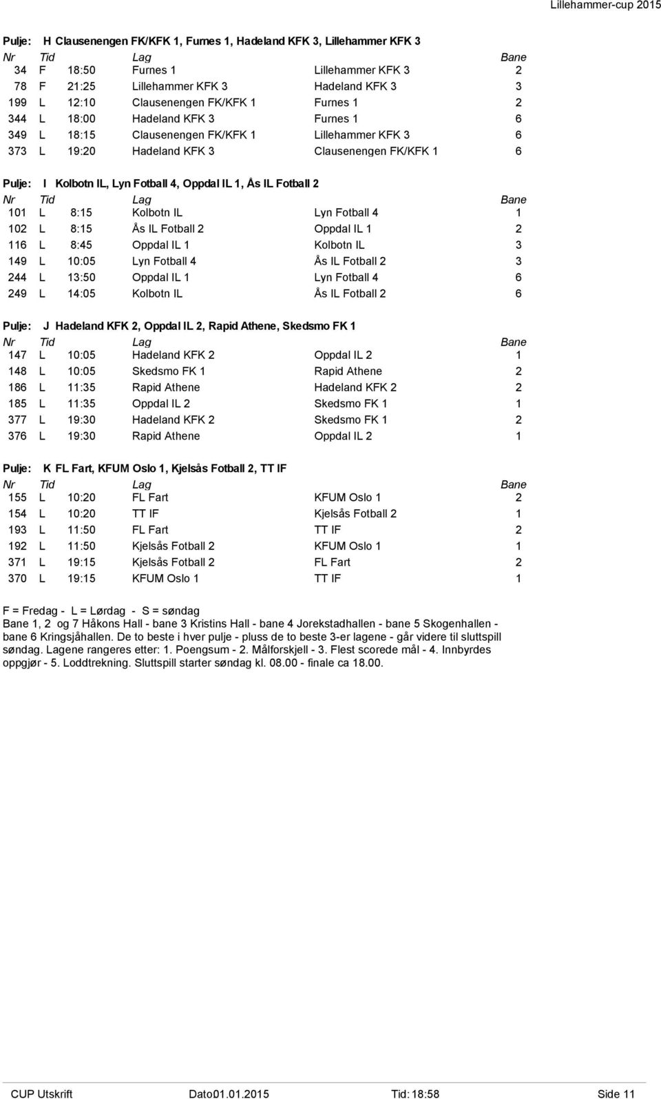 1, 0 3s IL Fotball 2 101 L 8:15 Kolbotn IL Lyn Fotball 4 1 102 L 8:15 0 3s IL Fotball 2 Oppdal IL 1 2 116 L 8:45 Oppdal IL 1 Kolbotn IL 3 149 L 10:05 Lyn Fotball 4 0 3s IL Fotball 2 3 244 L 13:50