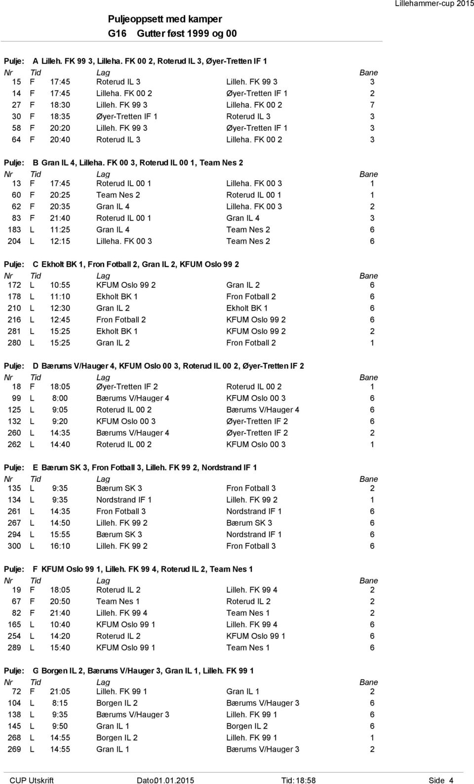 FK 99 3 0 1yer-Tretten IF 1 3 64 F 20:40 Roterud IL 3 Lilleha. FK 00 2 3 Pulje: B Gran IL 4, Lilleha. FK 00 3, Roterud IL 00 1, Team Nes 2 13 F 17:45 Roterud IL 00 1 Lilleha.