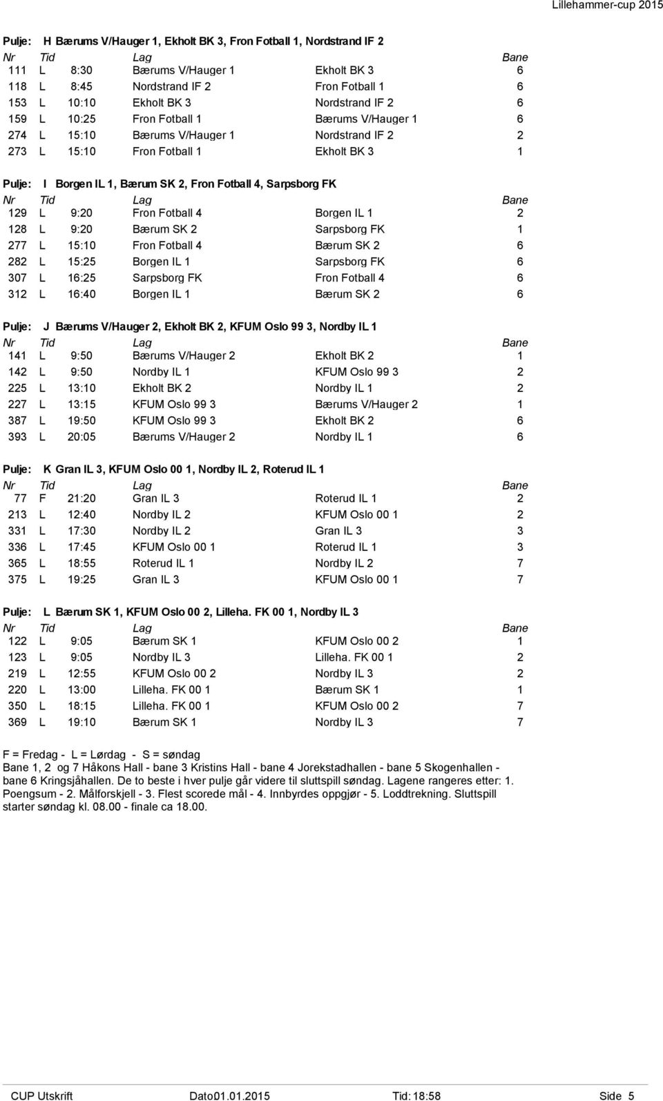 Fron Fotball 4, Sarpsborg FK 129 L 9:20 Fron Fotball 4 Borgen IL 1 2 128 L 9:20 B 0 3rum SK 2 Sarpsborg FK 1 277 L 15:10 Fron Fotball 4 B 0 3rum SK 2 6 282 L 15:25 Borgen IL 1 Sarpsborg FK 6 307 L