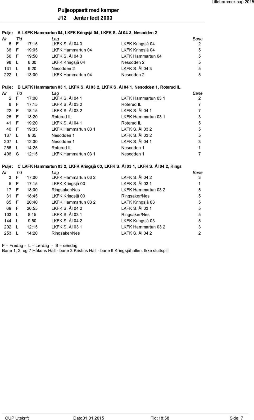 0 3l 04 3 LKFK Hammartun 04 5 98 L 8:00 LKFK Kringsj 0 2 04 Nesodden 2 5 131 L 9:20 Nesodden 2 LKFK S. 0 3l 04 3 5 222 L 13:00 LKFK Hammartun 04 Nesodden 2 5 Pulje: B LKFK Hammartun 03 1, LKFK S.