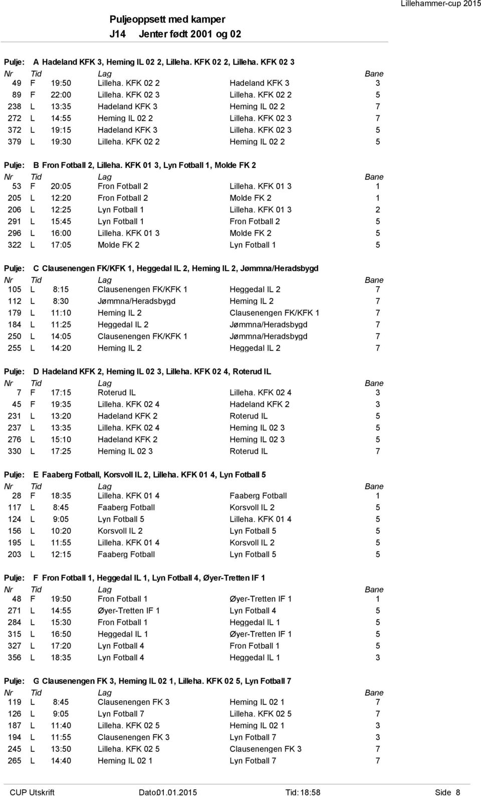 KFK 02 2 Heming IL 02 2 5 Pulje: B Fron Fotball 2, Lilleha. KFK 01 3, Lyn Fotball 1, Molde FK 2 53 F 20:05 Fron Fotball 2 Lilleha.