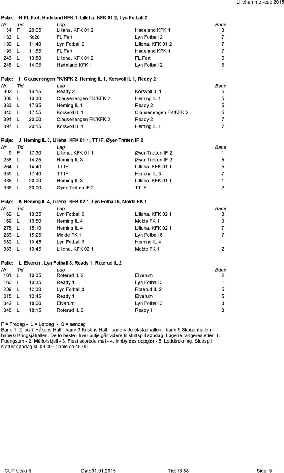 KFK 01 2 FL Fart 5 248 L 14:05 Hadeland KFK 1 Lyn Fotball 2 5 Pulje: I Clausenengen FK/KFK 2, Heming IL 1, Korsvoll IL 1, Ready 2 302 L 16:15 Ready 2 Korsvoll IL 1 5 308 L 16:30 Clausenengen FK/KFK 2