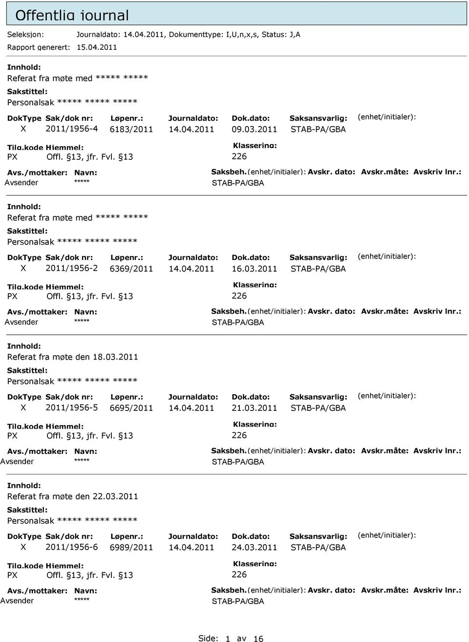 2011 TAB-A/GBA 226 Avs./mottaker: Navn: aksbeh. Avskr. dato: Avskr.måte: Avskriv lnr.: TAB-A/GBA Referat fra møte den 18.03.2011 ersonalsak ***** ***** ***** 2011/1956-5 6695/2011 21.03.2011 TAB-A/GBA 226 Avs./mottaker: Navn: aksbeh. Avskr. dato: Avskr.måte: Avskriv lnr.: ***** TAB-A/GBA Referat fra møte den 22.