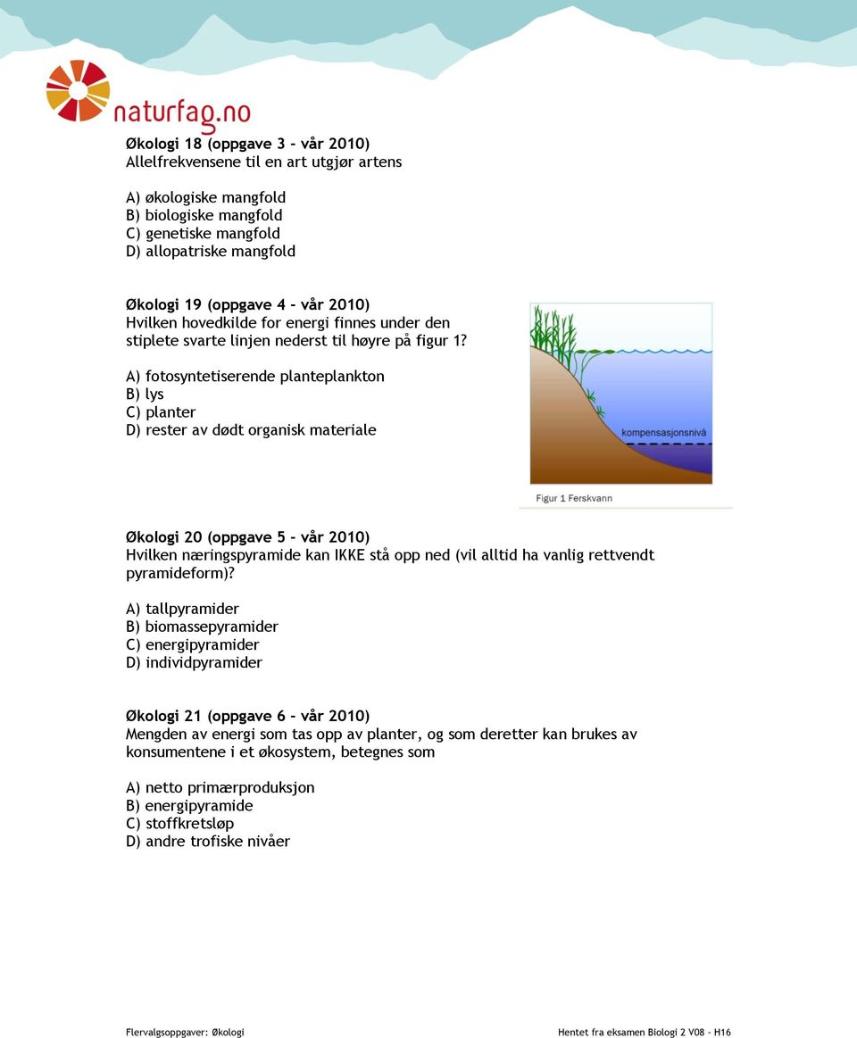 A) fotosyntetiserende planteplankton B) lys C) planter D) rester av dødt organisk materiale Økologi 20 (oppgave 5 - vår 2010) Hvilken næringspyramide kan IKKE stå opp ned (vil alltid ha vanlig