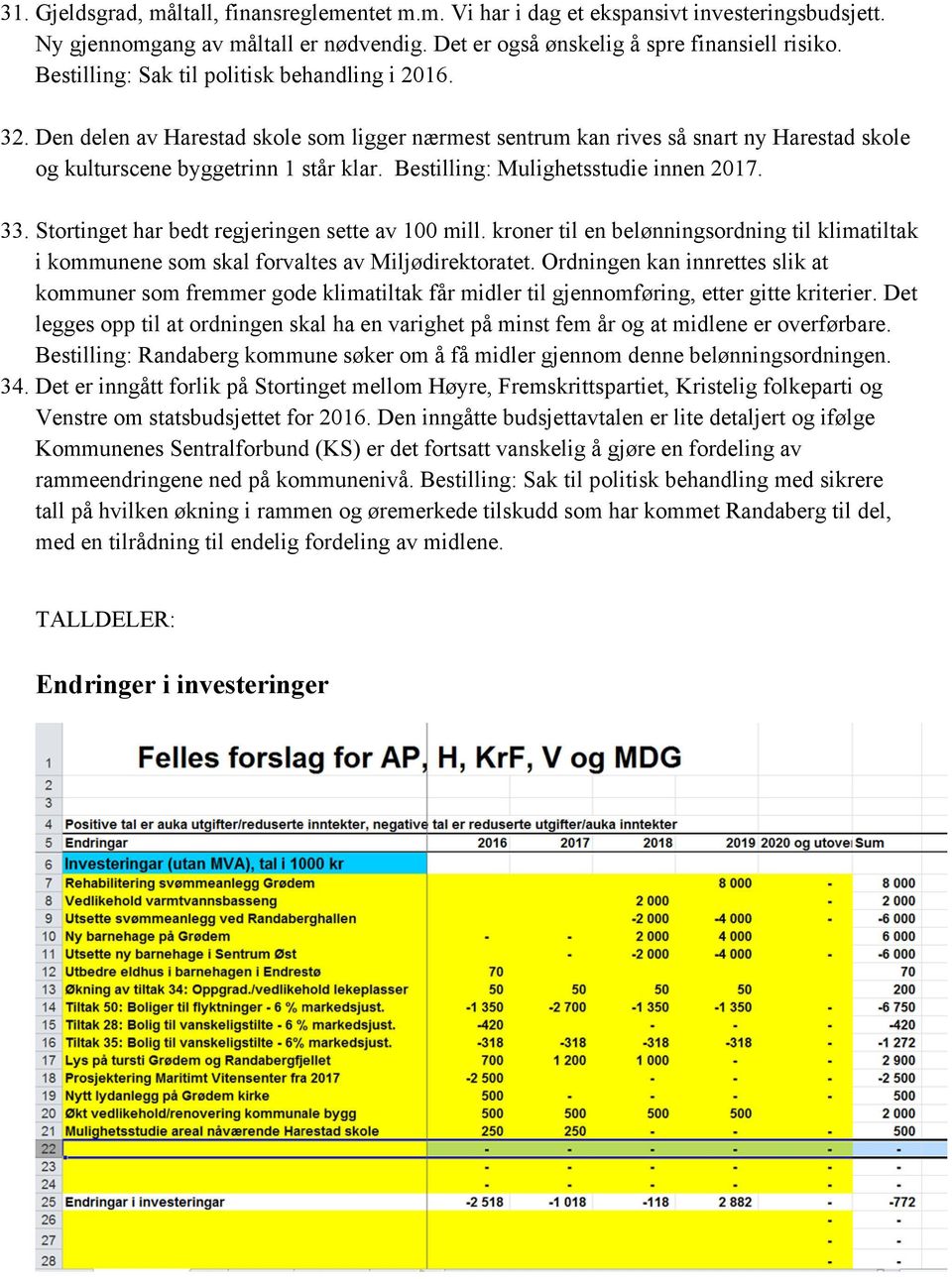 Bestilling: Mulighetsstudie innen 2017. 33. Stortinget har bedt regjeringen sette av 100 mill. kroner til en belønningsordning til klimatiltak i kommunene som skal forvaltes av Miljødirektoratet.