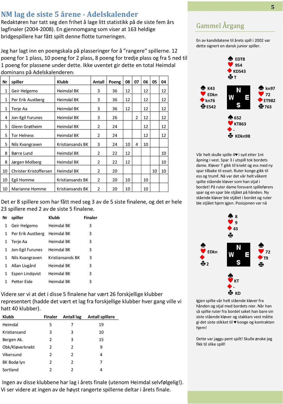 12 poeng for 1 plass, 10 poeng for 2 plass, 8 poeng for tredje plass og fra 5 ned til 1 poeng for plassene under dette.