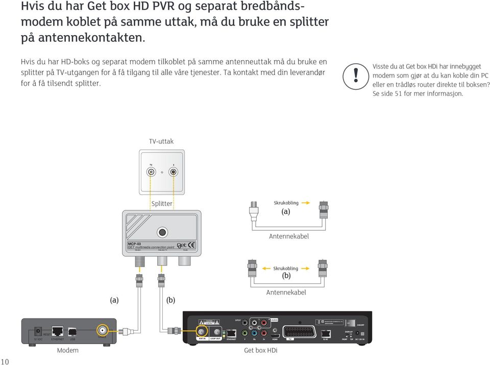 Ta kontakt med din leverandør for å få tilsendt splitter.! Visste du at Get box HDi har innebygget modem som gjør at du kan koble din PC eller en trådløs router direkte til boksen?