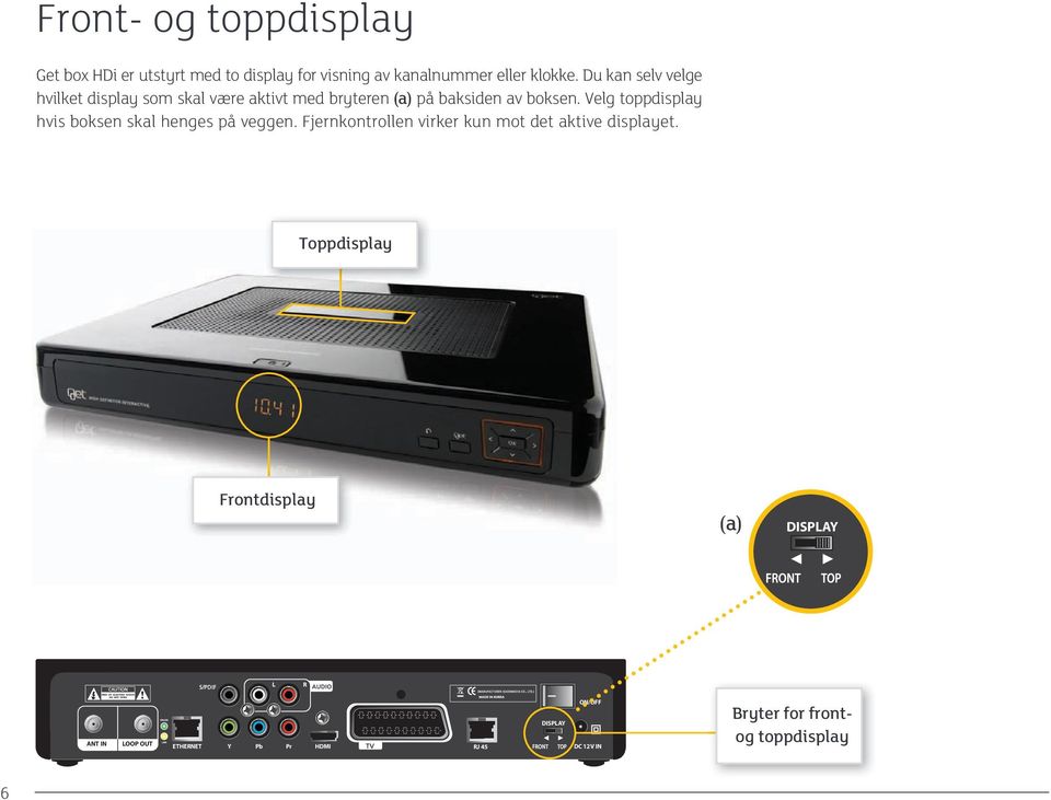 Velg toppdisplay hvis boksen skal henges på veggen. Fjernkontrollen virker kun mot det aktive displayet.