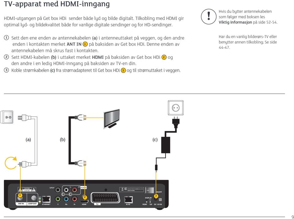 1 Sett den ene enden av antennekabelen (a) i antenneuttaket på veggen, og den andre enden i kontakten merket ANT IN 1 på baksiden av Get box HDi.