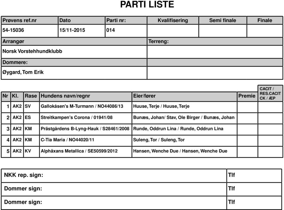 Prästgårdens B-Lyng-Hauk / S28461/2008 Runde, Oddrun Lina / Runde, Oddrun Lina 4 AK2 KM C-Tia Maria /