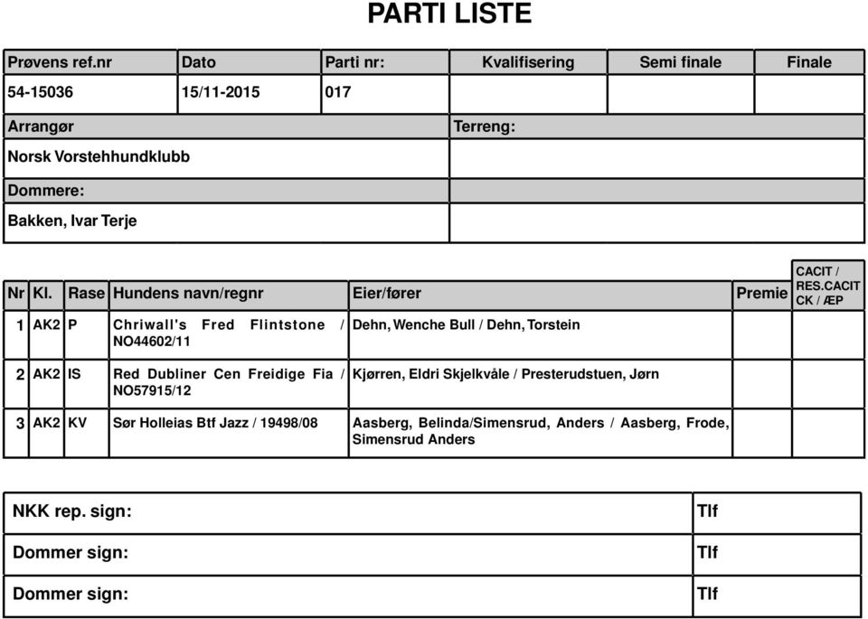 / NO57915/12 Kjørren, Eldri Skjelkvåle / Presterudstuen, Jørn 3 AK2 KV Sør Holleias