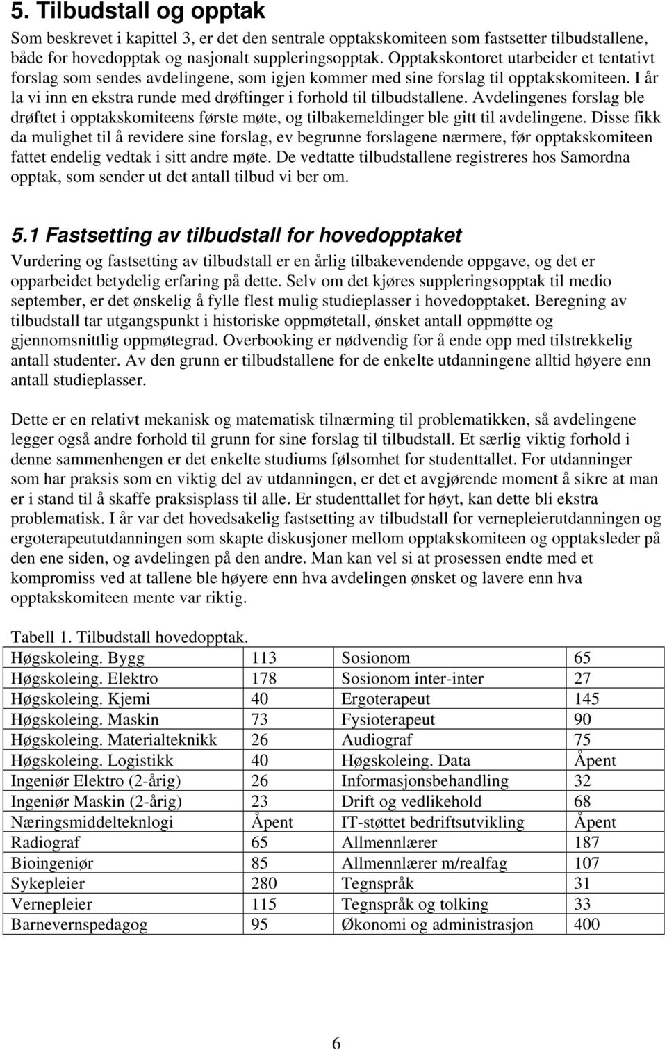 I år la vi inn en ekstra runde med drøftinger i forhold til tilbudstallene. Avdelingenes forslag ble drøftet i opptakskomiteens første møte, og tilbakemeldinger ble gitt til avdelingene.