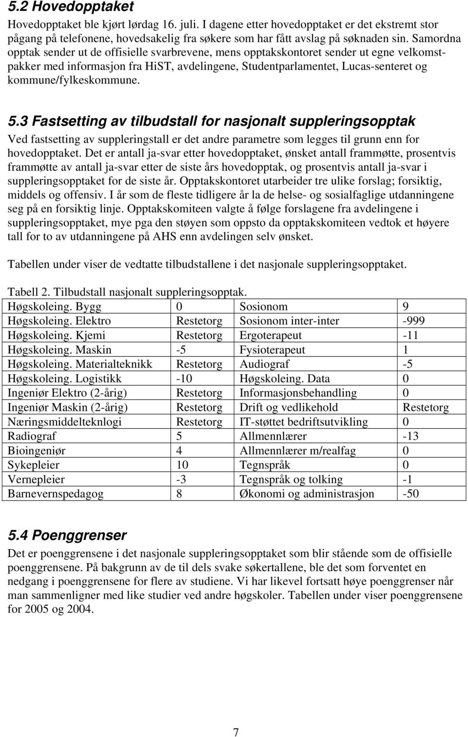 kommune/fylkeskommune. 5.3 Fastsetting av tilbudstall for nasjonalt suppleringsopptak Ved fastsetting av suppleringstall er det andre parametre som legges til grunn enn for hovedopptaket.