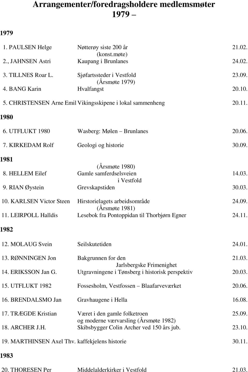 7. KIRKEDAM Rolf Geologi og historie 30.09. 1981 (Årsmøte 1980) 8. HELLEM Eilef Gamle samferdselsveien 14.03. i Vestfold 9. RIAN Øystein Grevskapstiden 30.03. 10.