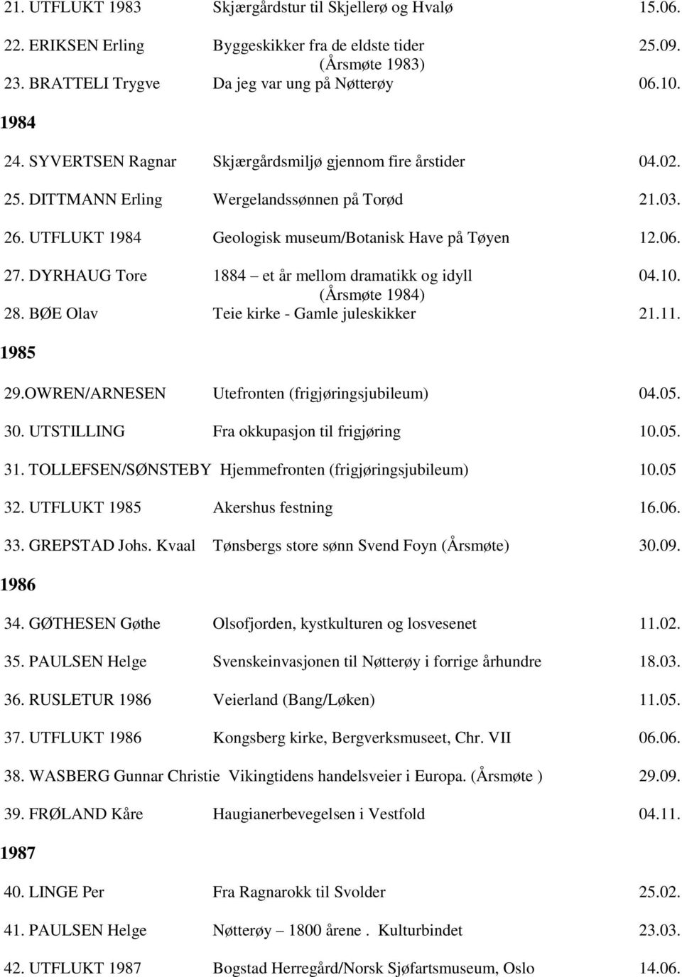 DYRHAUG Tore 1884 et år mellom dramatikk og idyll 04.10. (Årsmøte 1984) 28. BØE Olav Teie kirke - Gamle juleskikker 21.11. 1985 29.OWREN/ARNESEN Utefronten (frigjøringsjubileum) 04.05. 30.