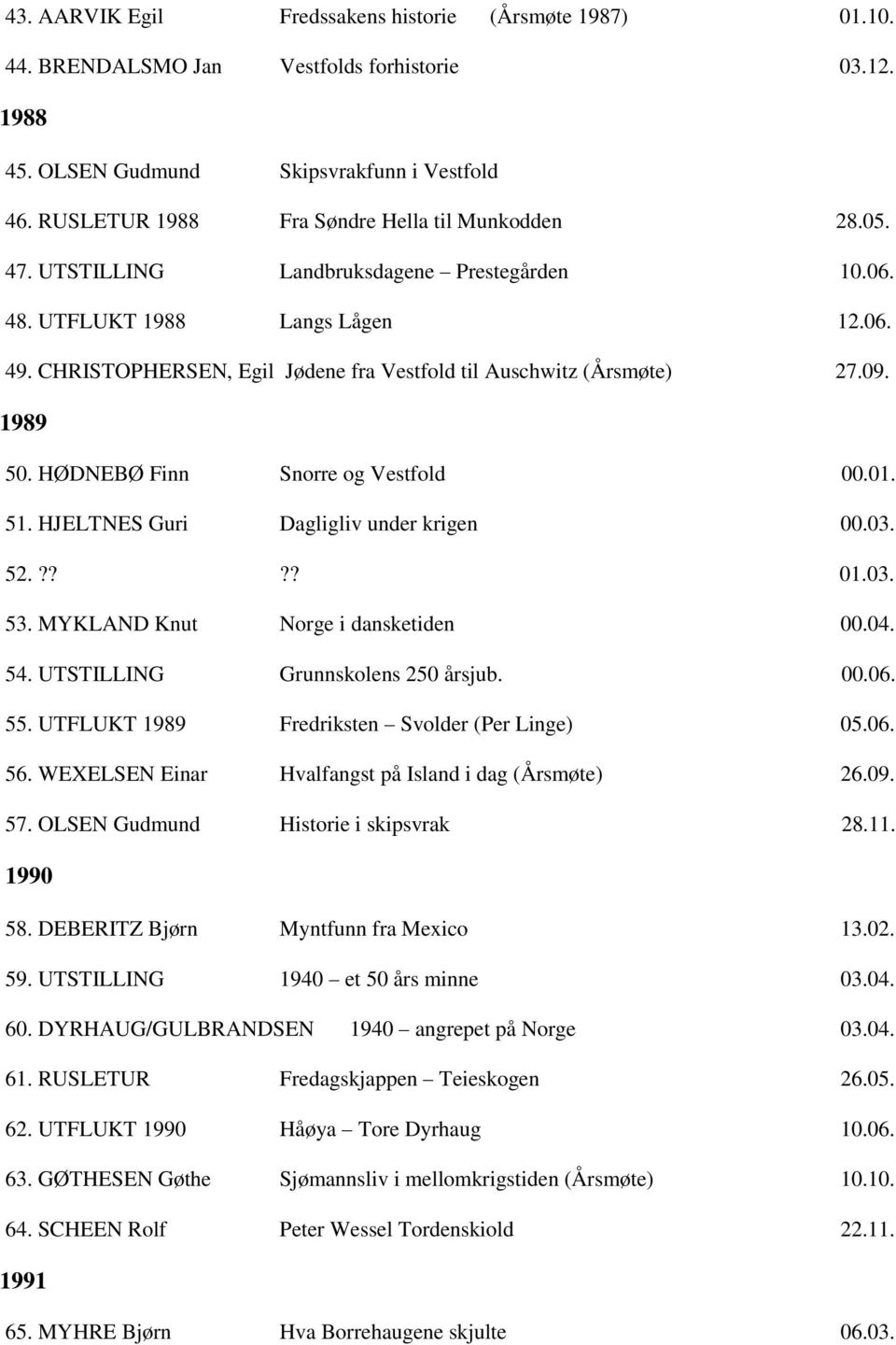 CHRISTOPHERSEN, Egil Jødene fra Vestfold til Auschwitz (Årsmøte) 27.09. 1989 50. HØDNEBØ Finn Snorre og Vestfold 00.01. 51. HJELTNES Guri Dagligliv under krigen 00.03. 52.???? 01.03. 53.