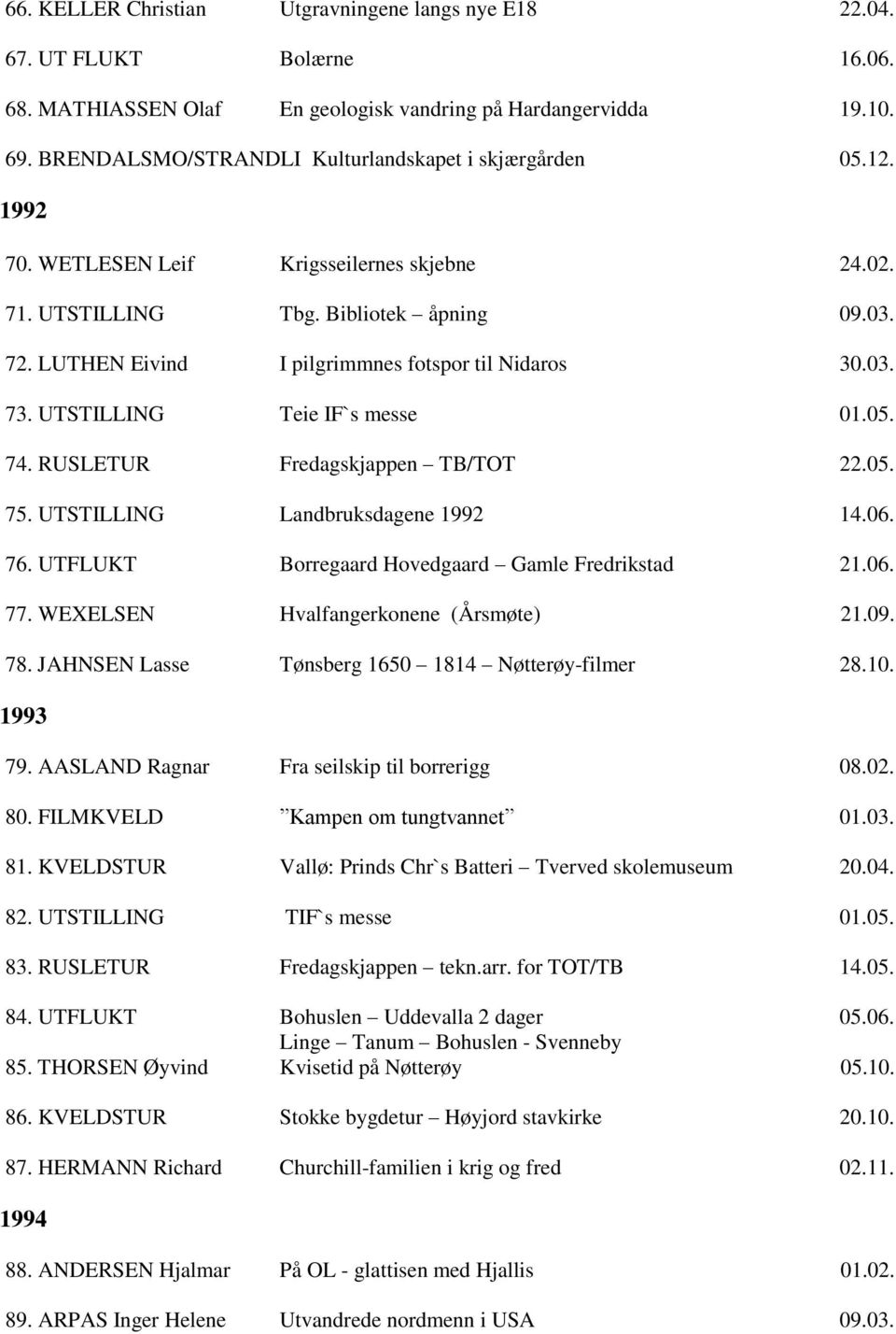 LUTHEN Eivind I pilgrimmnes fotspor til Nidaros 30.03. 73. UTSTILLING Teie IF`s messe 01.05. 74. RUSLETUR Fredagskjappen TB/TOT 22.05. 75. UTSTILLING Landbruksdagene 1992 14.06. 76.