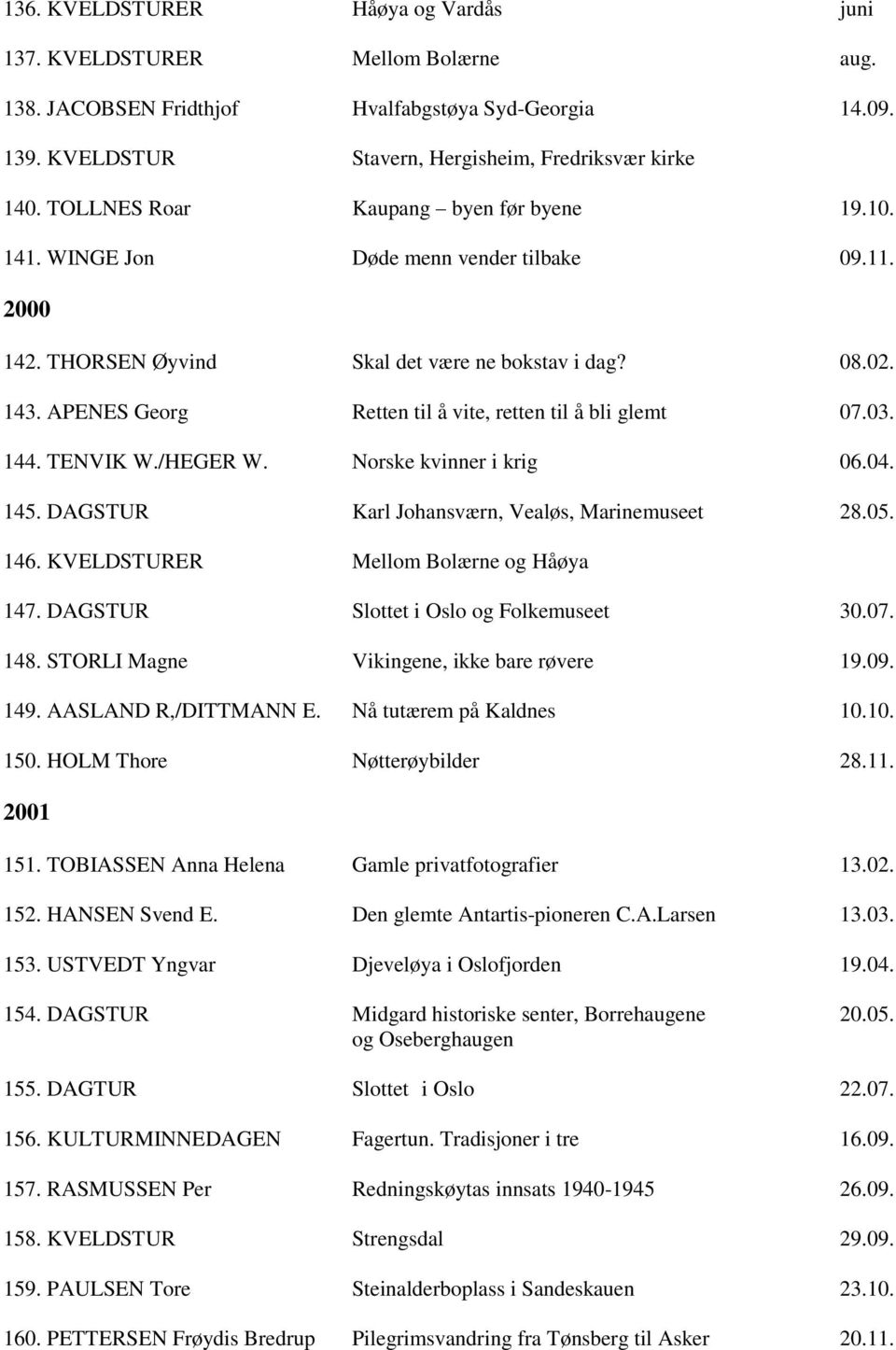 APENES Georg Retten til å vite, retten til å bli glemt 07.03. 144. TENVIK W./HEGER W. Norske kvinner i krig 06.04. 145. DAGSTUR Karl Johansværn, Vealøs, Marinemuseet 28.05. 146.