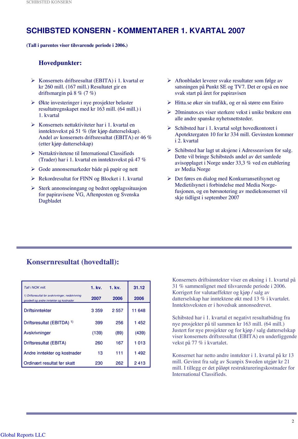 kvartal en inntektsvekst på 51 % (før kjøp datterselskap).