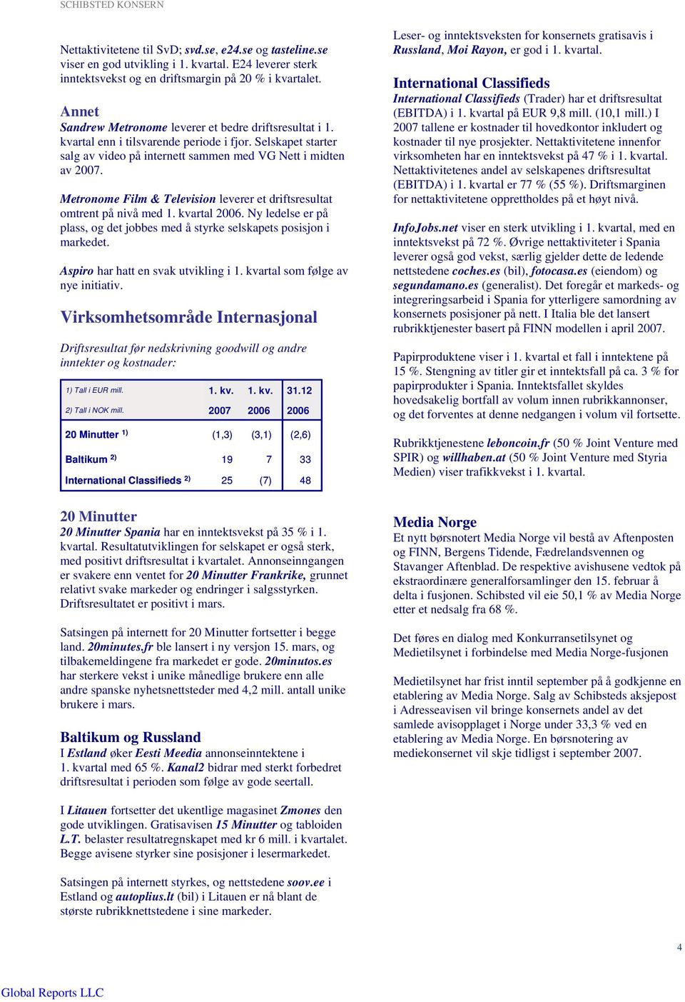 Metronome Film & Television leverer et driftsresultat omtrent på nivå med 1. kvartal. Ny ledelse er på plass, og det jobbes med å styrke selskapets posisjon i markedet.