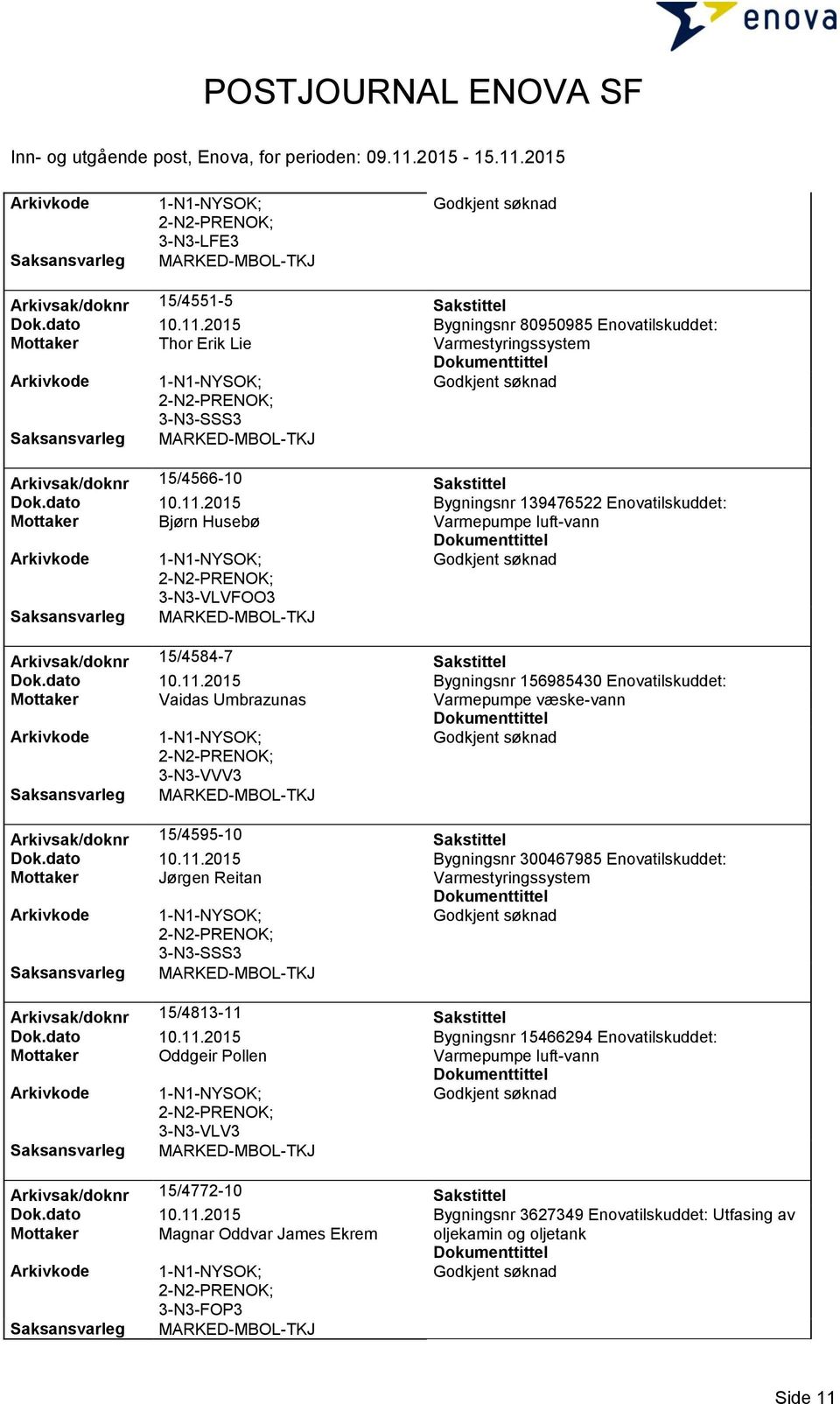 2015 Bygningsnr 139476522 Enovatilskuddet: Mottaker Bjørn Husebø 3-N3-VLVFOO3 Arkivsak/doknr 15/4584-7 Sakstittel Dok.dato 10.11.