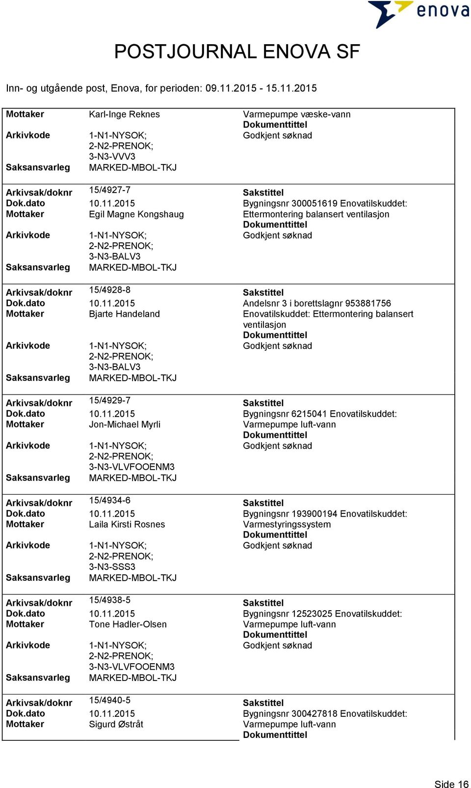 2015 Andelsnr 3 i borettslagnr 953881756 Mottaker Bjarte Handeland Enovatilskuddet: Ettermontering balansert ventilasjon Arkivsak/doknr 15/4929-7 Sakstittel Dok.dato 10.11.