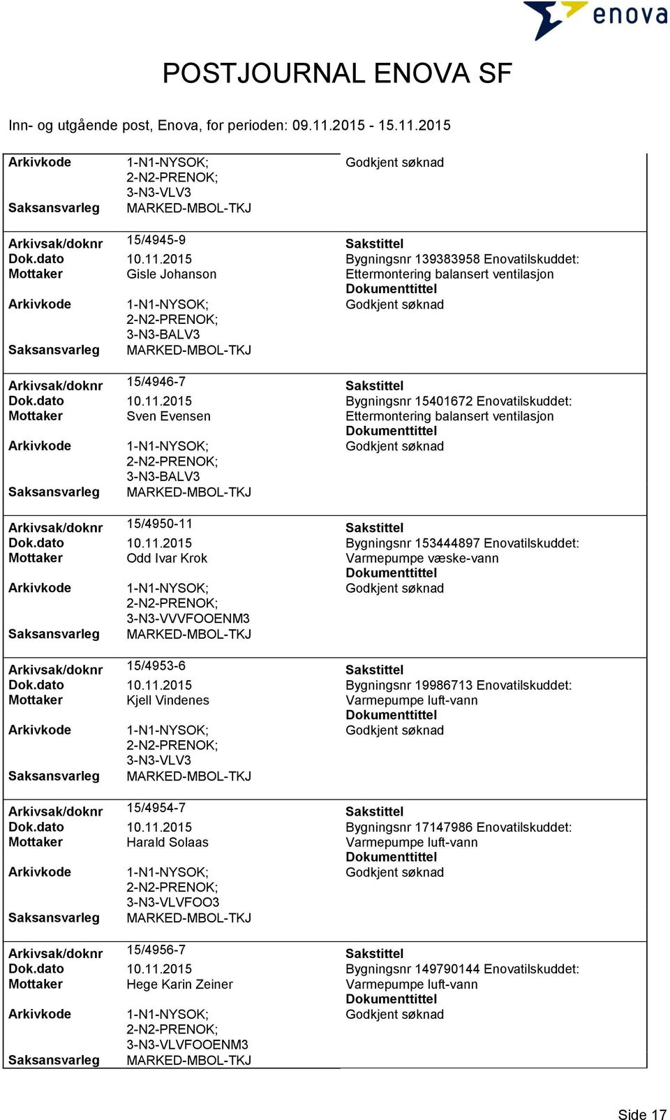 2015 Bygningsnr 15401672 Enovatilskuddet: Mottaker Sven Evensen Ettermontering balansert ventilasjon Arkivsak/doknr 15/4950-11 