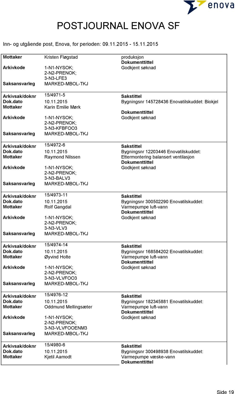 2015 Bygningsnr 12203446 Enovatilskuddet: Mottaker Raymond Nilssen Ettermontering balansert ventilasjon Arkivsak/doknr 15/4973-11 