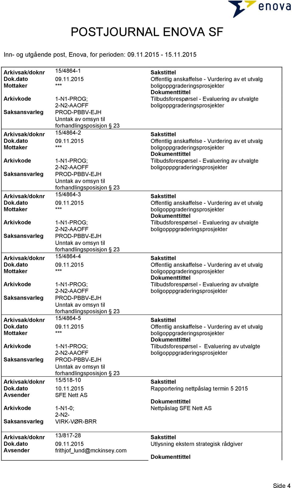 PROD-PBBV-EJH Unntak av omsyn til forhandlingsposisjon 23 Arkivsak/doknr 15/4864-2 Sakstittel Dok.dato 09.11.