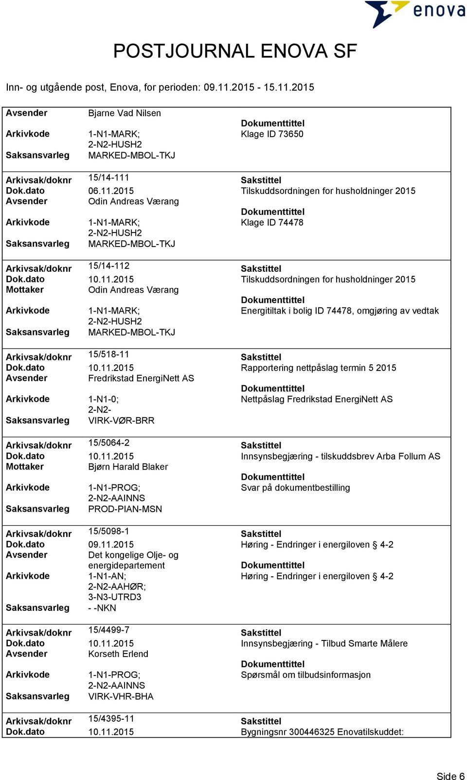 2015 Tilskuddsordningen for husholdninger 2015 Avsender Odin Andreas Værang Arkivkode 1-N1-MARK; Klage ID 74478 2-N2-HUSH2 Arkivsak/doknr 15/14-112