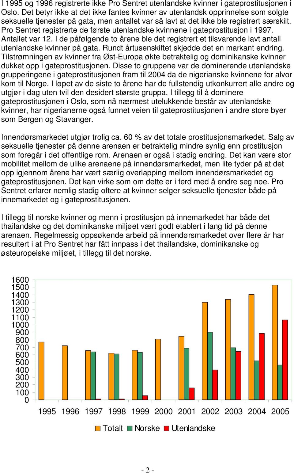 Pro Sentret registrerte de første utenlandske kvinnene i gateprostitusjon i 1997. Antallet var 12. I de påfølgende to årene ble det registrert et tilsvarende lavt antall utenlandske kvinner på gata.