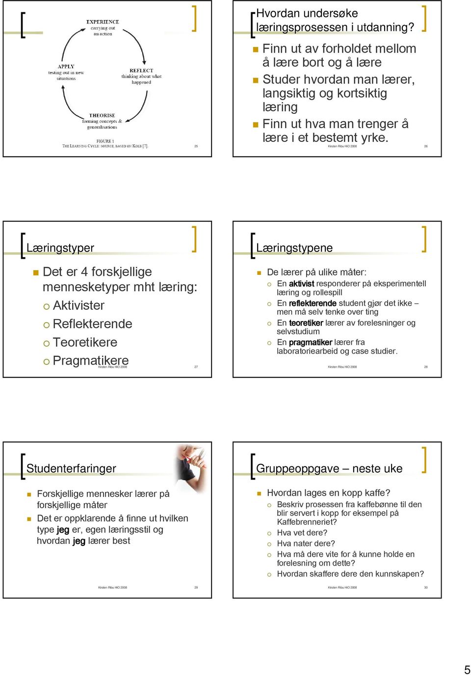 Kirsten Ribu HiO 2008 25 Kirsten Ribu HiO 2008 26 Læringstyper Det er 4 forskjellige mennesketyper mht læring: Aktivister Reflekterende Teoretikere Pragmatikere Kirsten Kirsten Ribu HiO 2008 27