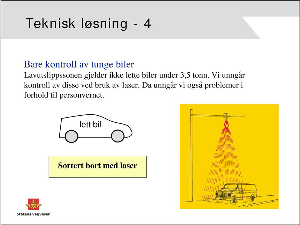 Vi unngår kontroll av disse ved bruk av laser.