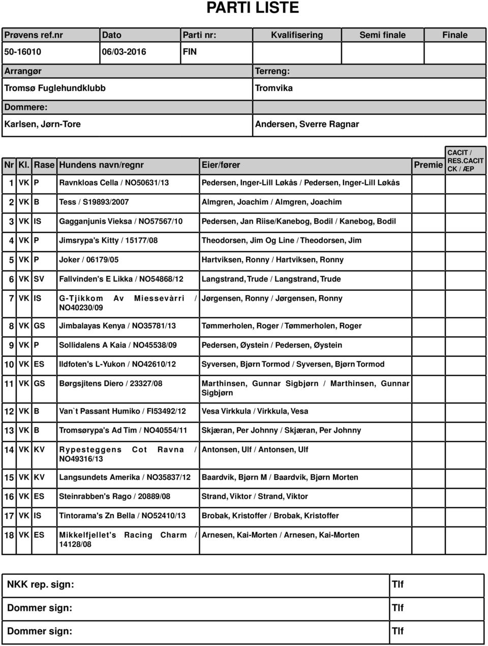 Joachim 3 VK IS Gagganjunis Vieksa / NO57567/10 Pedersen, Jan Riise/Kanebog, Bodil / Kanebog, Bodil 4 VK P Jimsrypa's Kitty / 15177/08 Theodorsen, Jim Og Line / Theodorsen, Jim 5 VK P Joker /