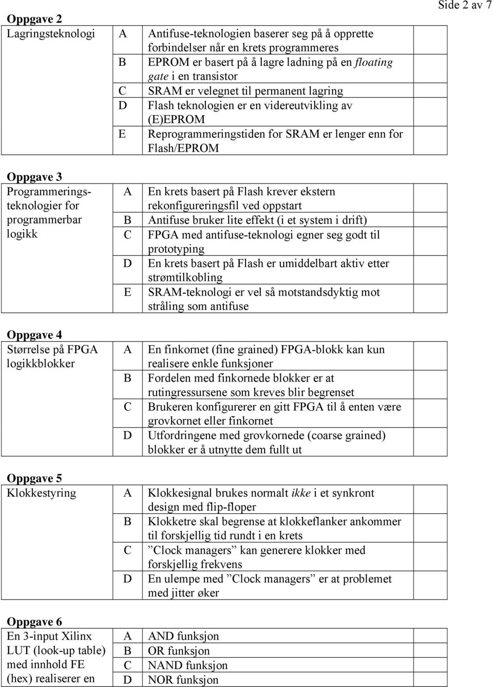 programmerbar logikk E En krets basert på Flash krever ekstern rekonfigureringsfil ved oppstart ntifuse bruker lite effekt (i et system i drift) FPG med antifuse-teknologi egner seg godt til