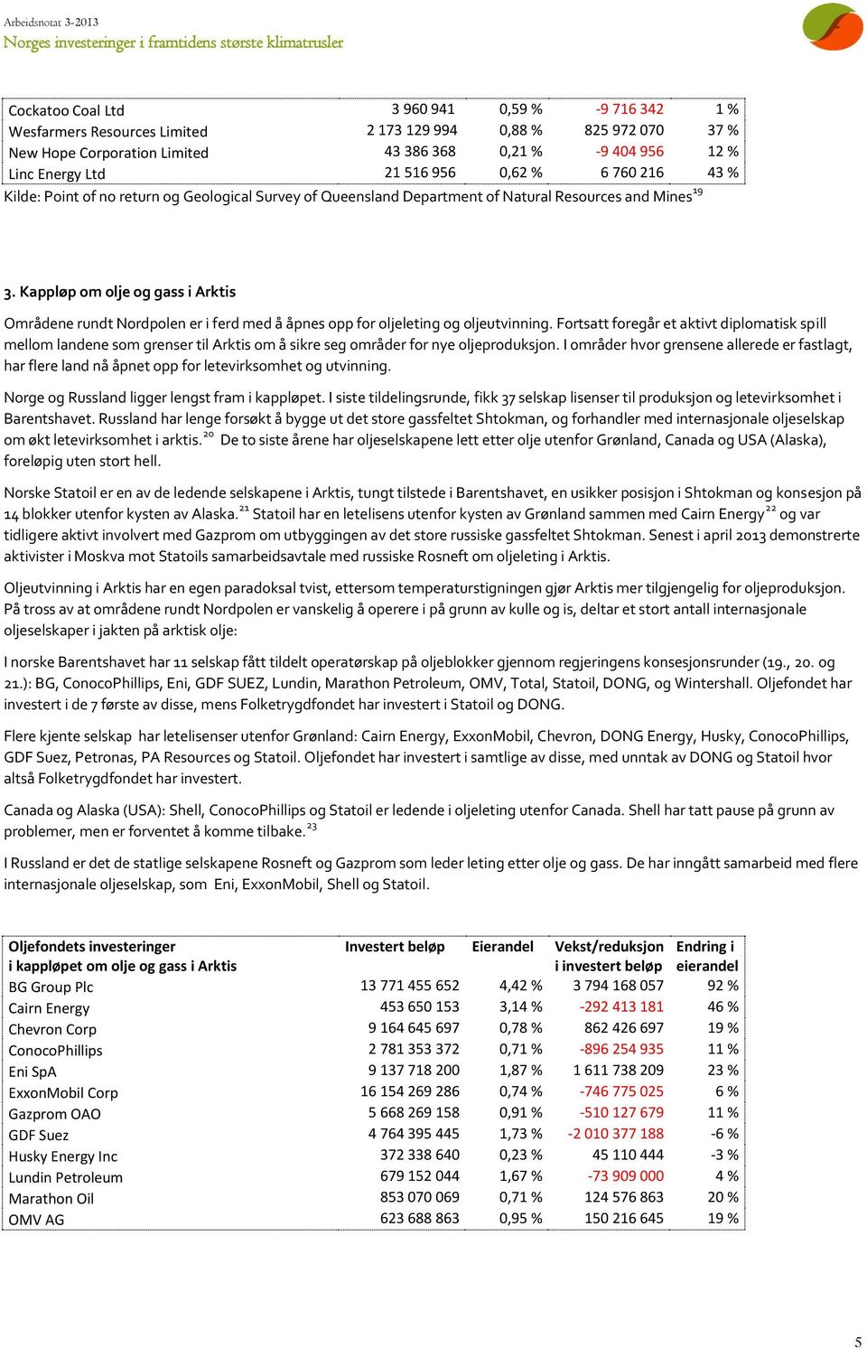 Kappløp om olje og gass i Arktis Områdene rundt Nordpolen er i ferd med å åpnes opp for oljeleting og oljeutvinning.