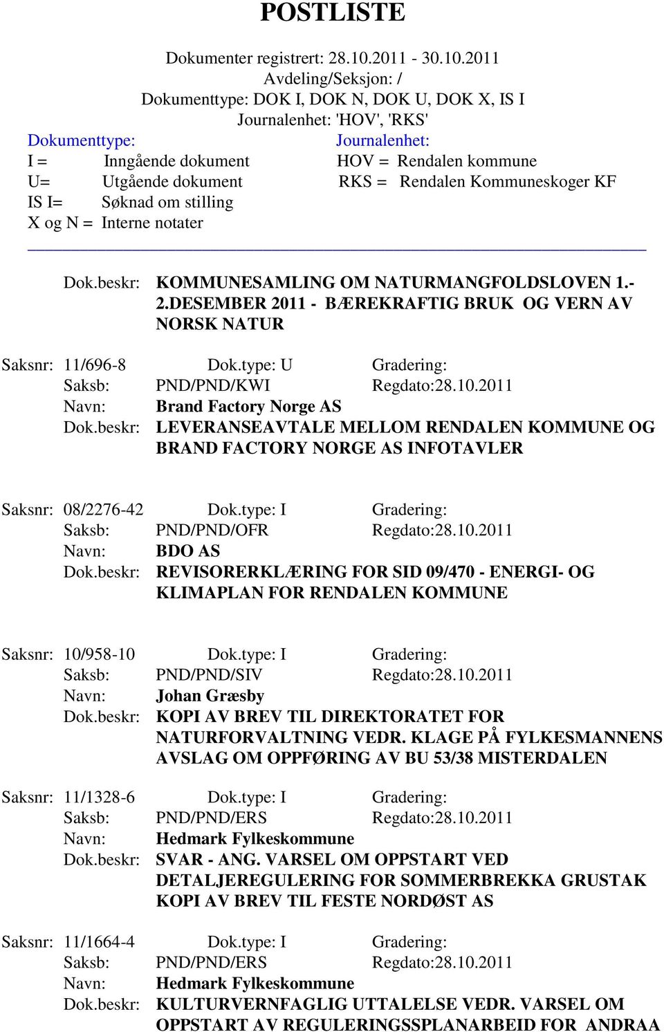 type: I Gradering: Saksb: PND/PND/OFR Regdato:28.10.2011 Navn: BDO AS Dok.beskr: REVISORERKLÆRING FOR SID 09/470 - ENERGI- OG KLIMAPLAN FOR RENDALEN KOMMUNE Saksnr: 10/958-10 Dok.