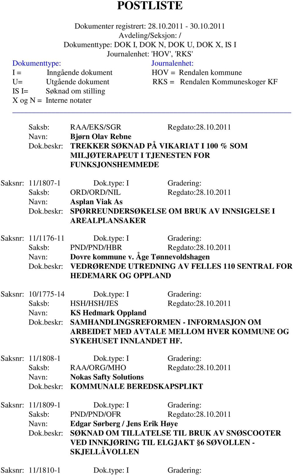 type: I Gradering: Navn: Dovre kommune v. Åge Tønnevoldshagen Dok.beskr: VEDRØRENDE UTREDNING AV FELLES 110 SENTRAL FOR HEDEMARK OG OPPLAND Saksnr: 10/1775-14 Dok.