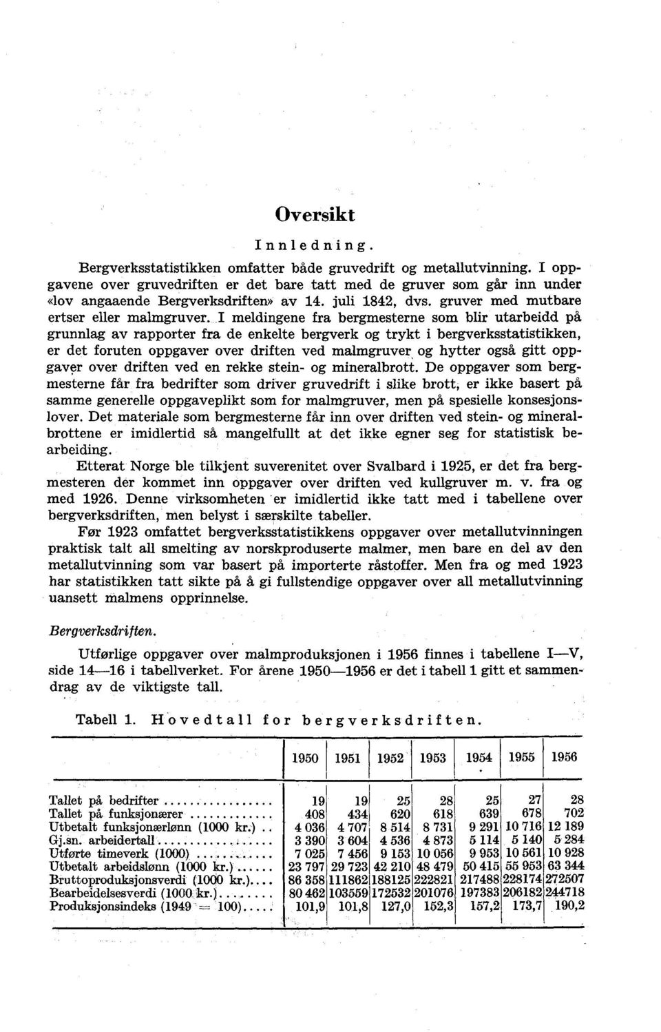 I meldingene fra bergmesterne som blir utarbeidd på grunnlag av rapporter fra de enkelte bergverk og trykt i bergverksstatistikken, er det foruten oppgaver over driften ved malmgruver og hytter også