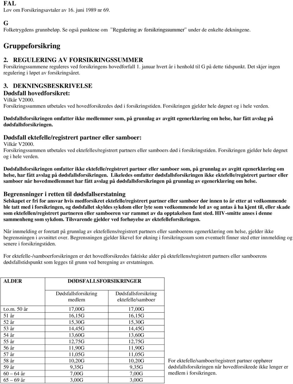 Det skjer ingen regulering i løpet av forsikringsåret. 3. DEKNINGSBESKRIVELSE Dødsfall hovedforsikret: Vilkår V2000. Forsikringssummen utbetales ved hovedforsikredes død i forsikringstiden.