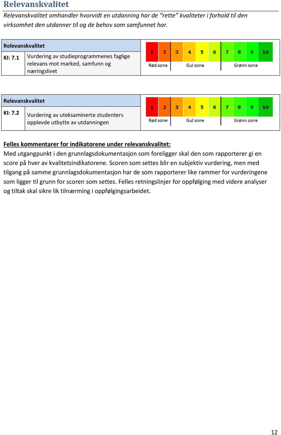 2 Vurdering av uteksaminerte studenters opplevde utbytte av utdanningen Felles kommentarer for indikatorene under relevanskvalitet: Med utgangpunkt i den grunnlagsdokumentasjon som foreligger skal